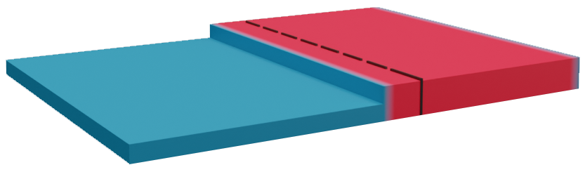 フックとループ織物